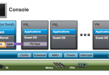 Xen Virtualization