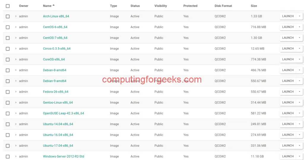 How To add Glance Cloud images to OpenStack 1 adding images to openstack glance