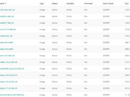 adding images to openstack glance