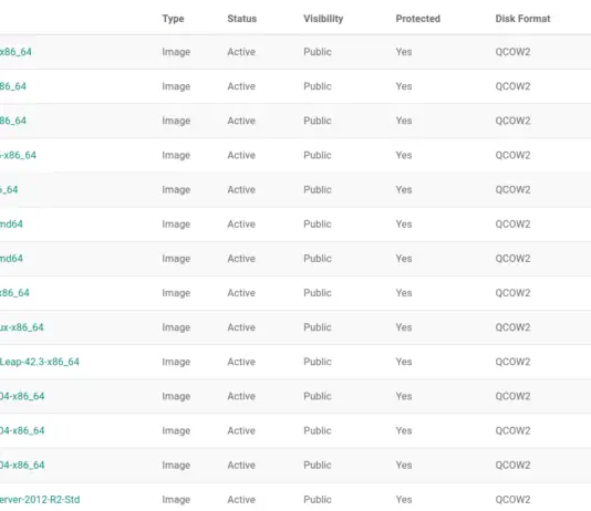 adding images to openstack glance