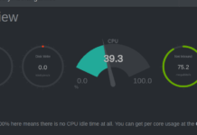 Installing Netdata on CentOS 7