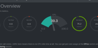 Installing Netdata on CentOS 7