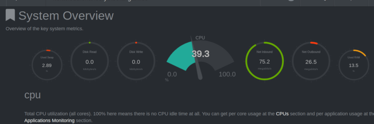 Installing Netdata on CentOS 7