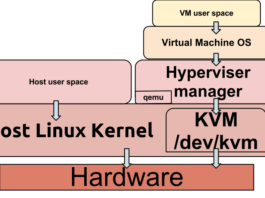How to Create VM snapshot on KVM