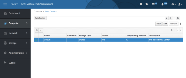 ovirt user management