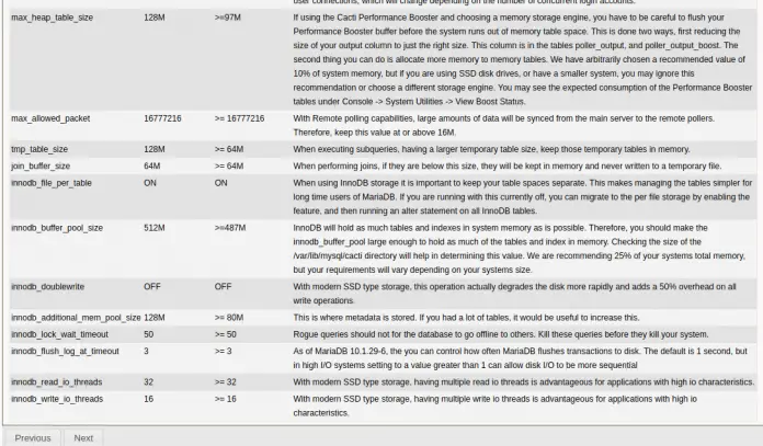 Install and Configure Cacti on Ubuntu 22.04|20.04|18.04 | ComputingForGeeks