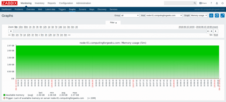 zabbix agent add host centos 03