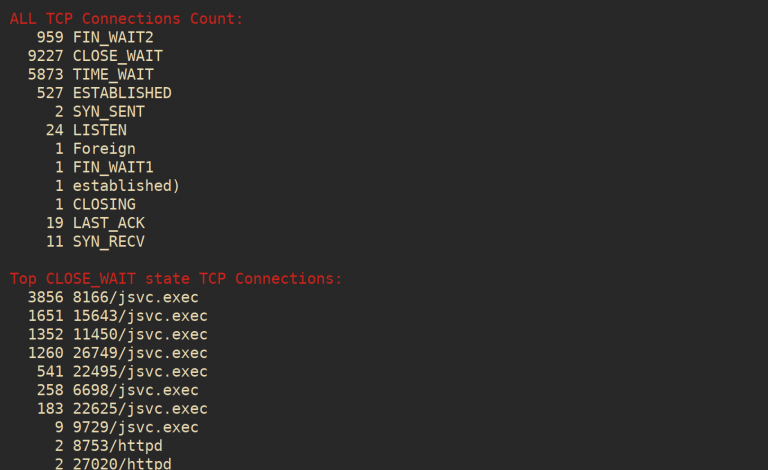 tcp connection states min