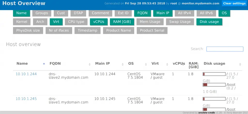 Generate host overview from ansible fact output using Ansible-cmd 1 ansible cmdb overview min