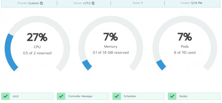 rancher ready cluster min