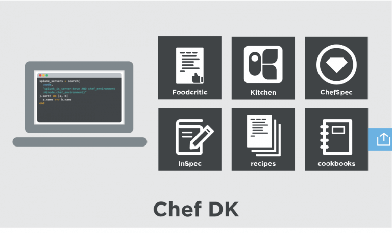 chef development kit