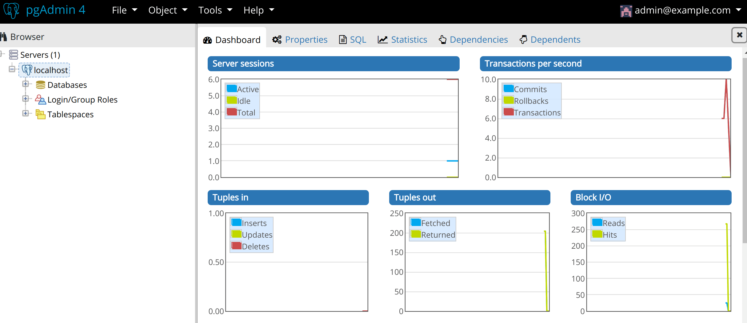 graphical query builder pgadmin 4