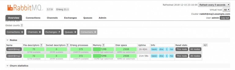 install rabbitmq cluster ubuntu 18.04 check status