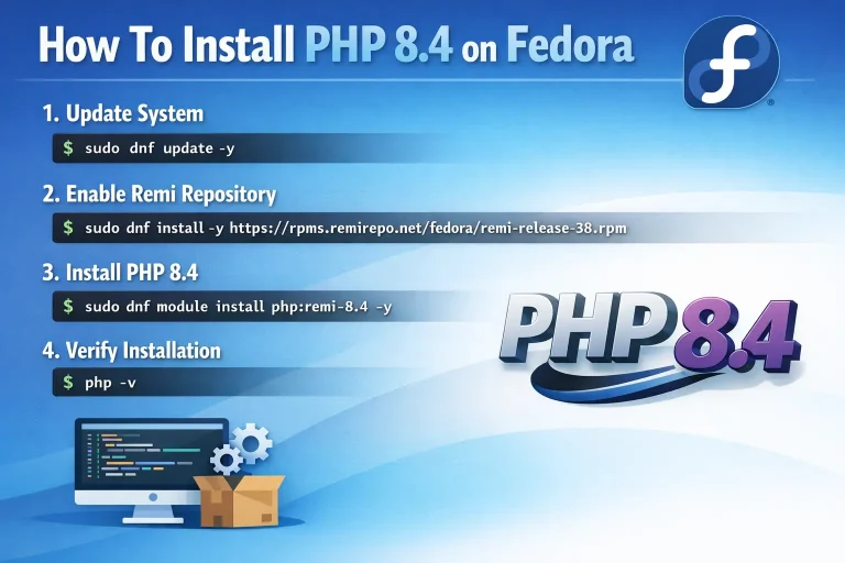 How To Install PHP 84 on Fedora featured