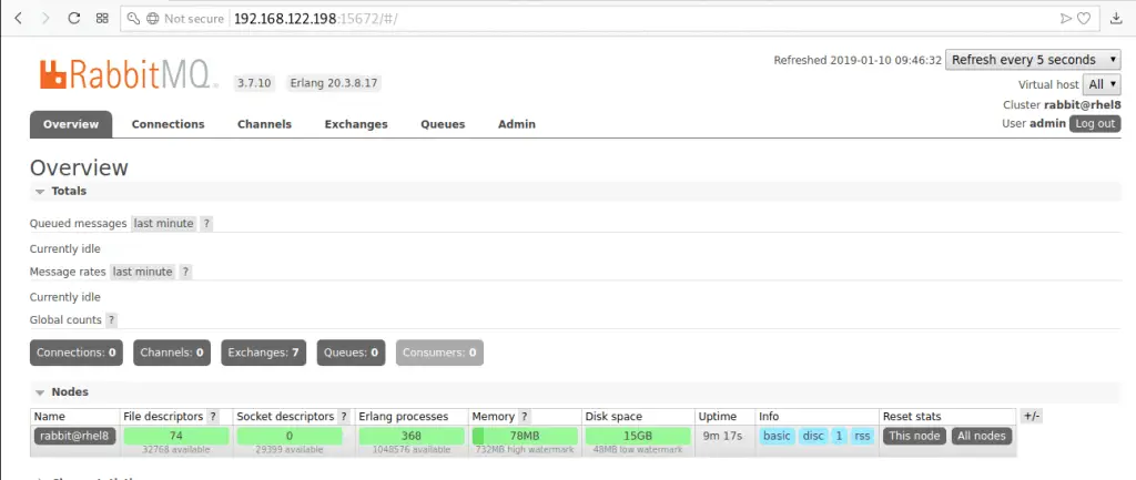 How To Install RabbitMQ on RHEL 8 / CentOS 8 2 install rabbitmq rhel 8 centos8 02