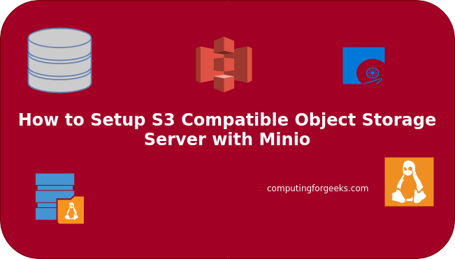minio s3 object storage server