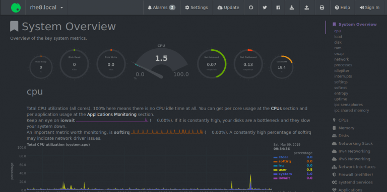netdata rhel8 centos8 ui