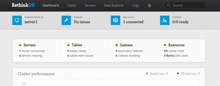 rethinkdb admin interface
