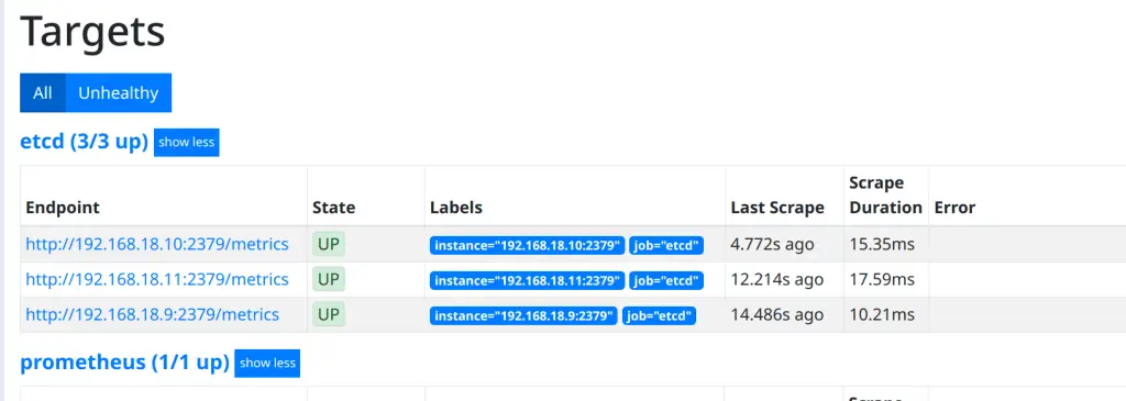 How To Monitor Etcd Cluster with Prometheus and Grafana 1 etcd prometheus targets