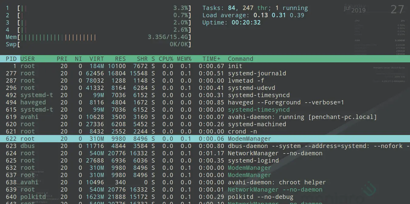 linux command to check cpu usage