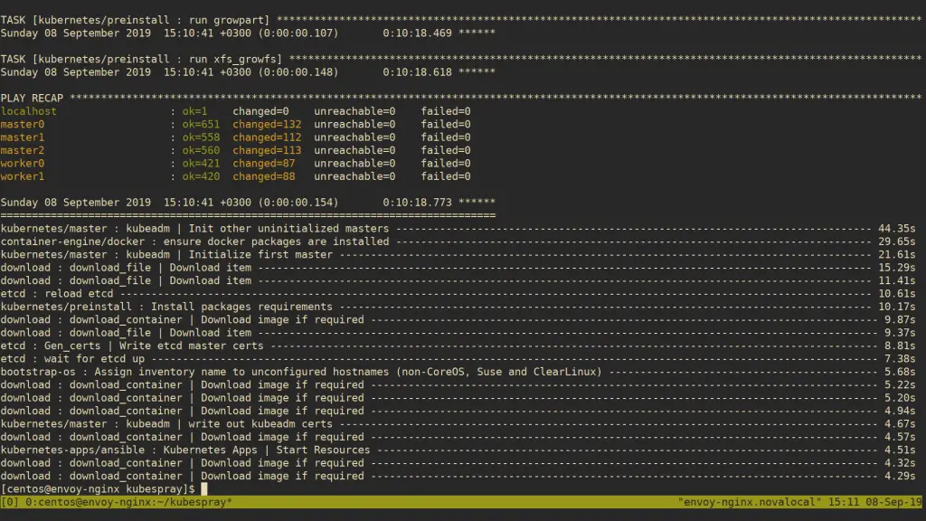 Deploy Kubernetes Cluster with Ansible & Kubespray 1 deploy production ready kubernetes kubespray 01