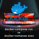 Docker Compose