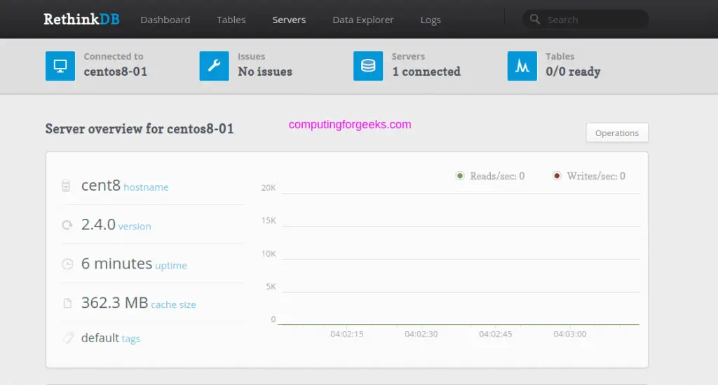 How To Install RethinkDB on CentOS 8 / CentOS 7 3 install rethinkdb centos 03