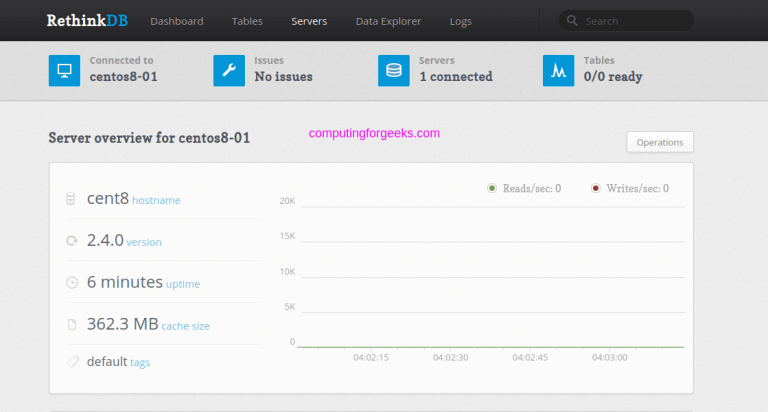 install rethinkdb centos 03