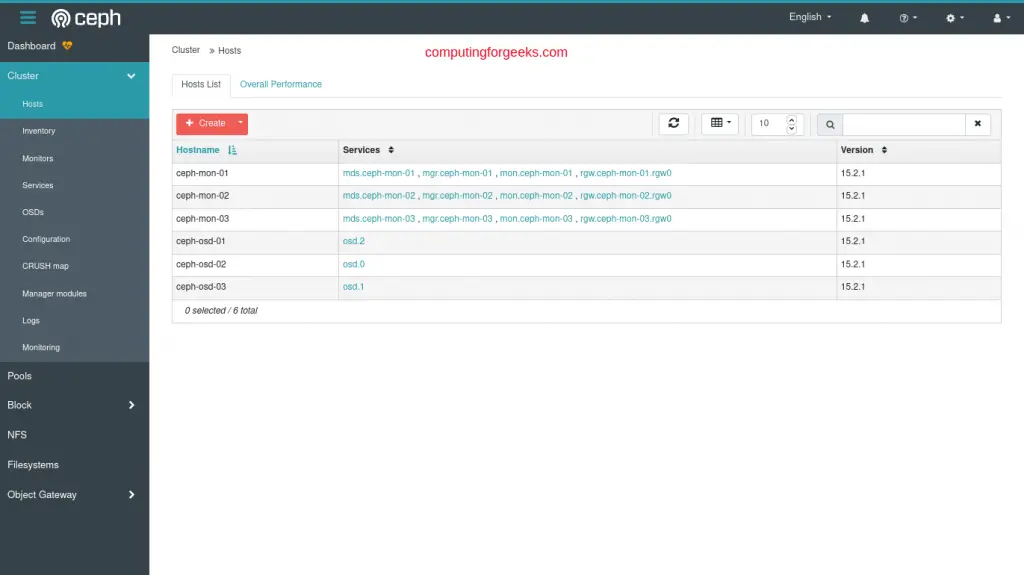 Install Ceph 15 (Octopus) Cluster on CentOS 8 3 install ceph centos linux 02