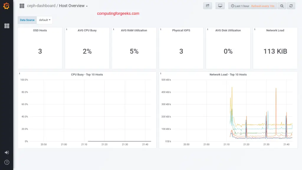 Install Ceph 15 (Octopus) Cluster on CentOS 8 4 install ceph centos linux 03
