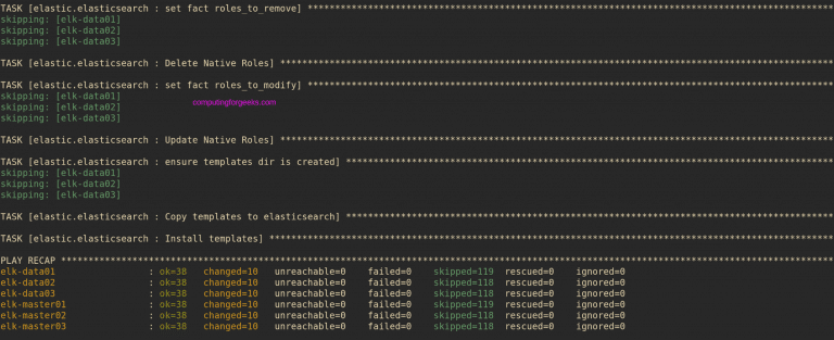 install elasticsearch cluster centos ubuntu