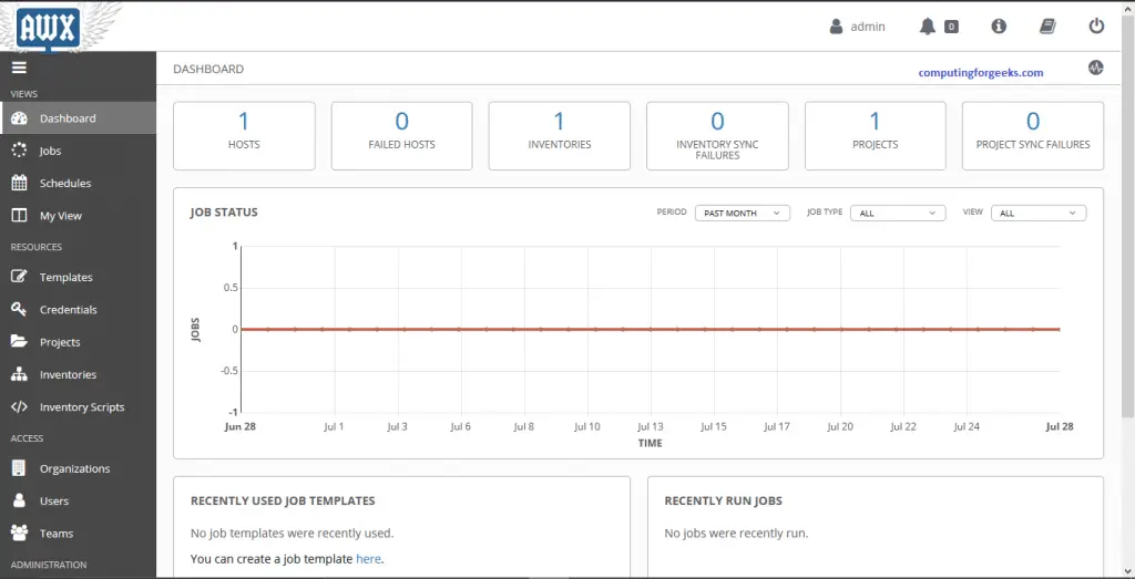 Install and Configure Ansible AWX on CentOS 8 3 Awx ansible login dashboard 2
