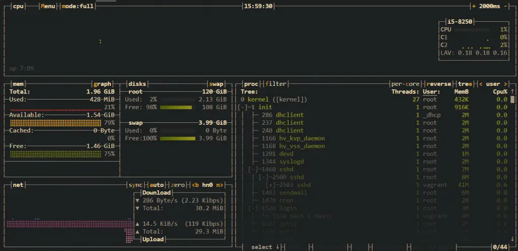 Linux & FreeBSD Resource Monitoring with bpytop 3 bpytop freebsd before m