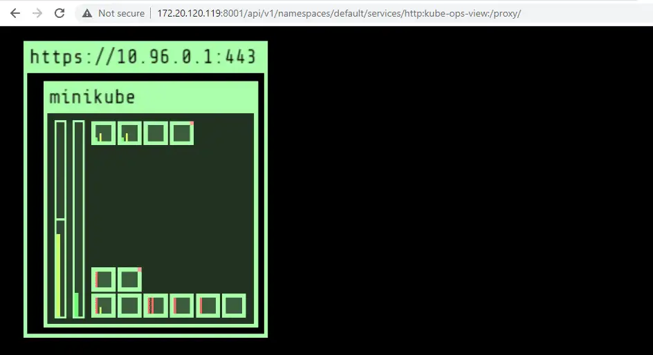 Monitor Kubernetes Deployments with Kubernetes Operational View 3 kube ops view minikube