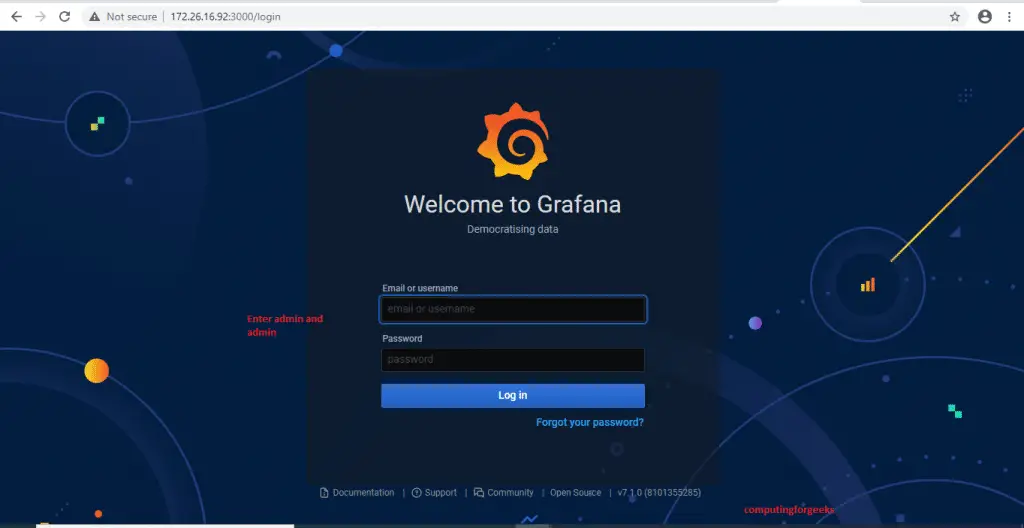 How To Install MicroK8s Kubernetes Cluster on CentOS 8 11 microk8s grafana