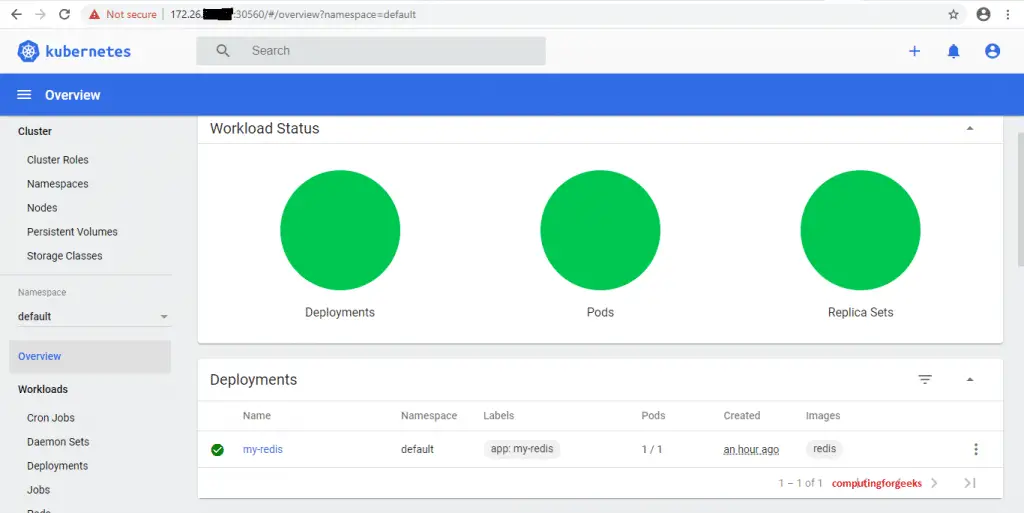 How To Install MicroK8s Kubernetes Cluster on CentOS 8 3 microk8s logged in