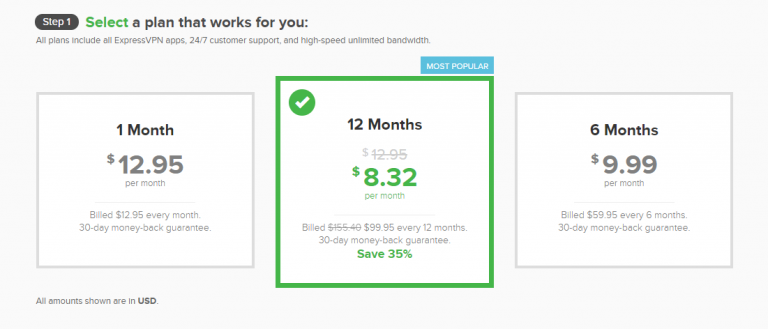ExpressVPN prices