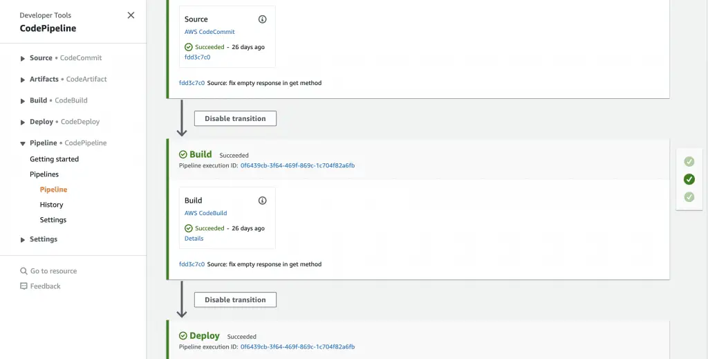 AWS ECS: Automatically Update ECS Services using CodePipeline 12 Pipeline Execution