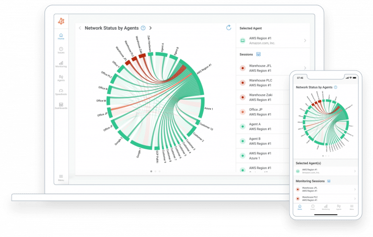 obkio networking monitoring