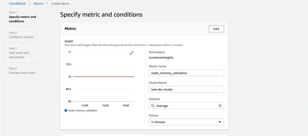 Amazon EKS Autoscaling Based on Cluster Metrics 2 Specify Metric Conditions