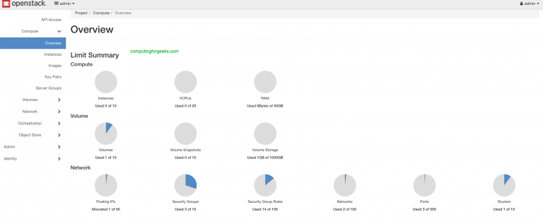 disable resource quota limits openstack 01
