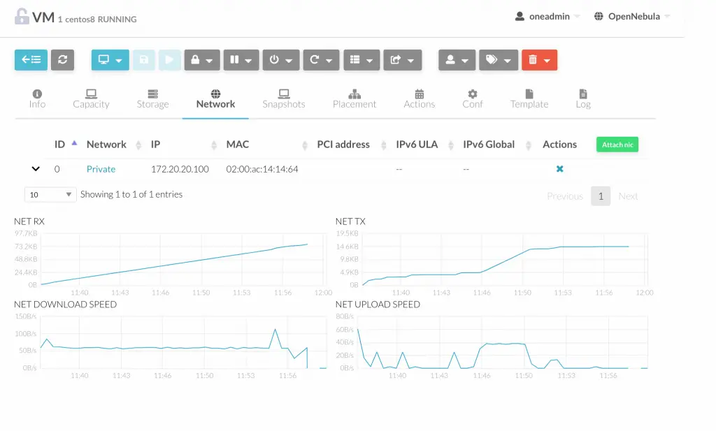 Create CentOS|Ubuntu|Debian VM Templates on OpenNebula 16 Create VM Template OpenNebula 17