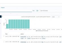 kibana_logs