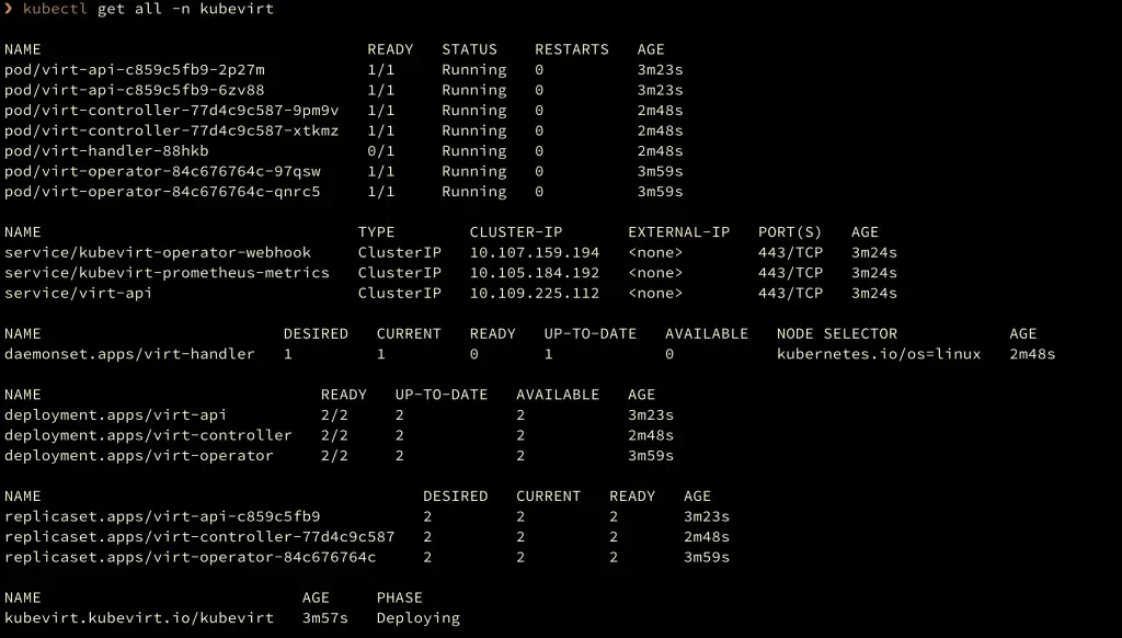 How To Deploy and Use KubeVirt on Minikube 1 Deploy and Use KubeVirt on Minikube 01