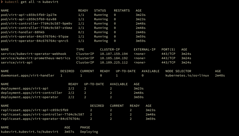 Deploy and Use KubeVirt on Minikube 01