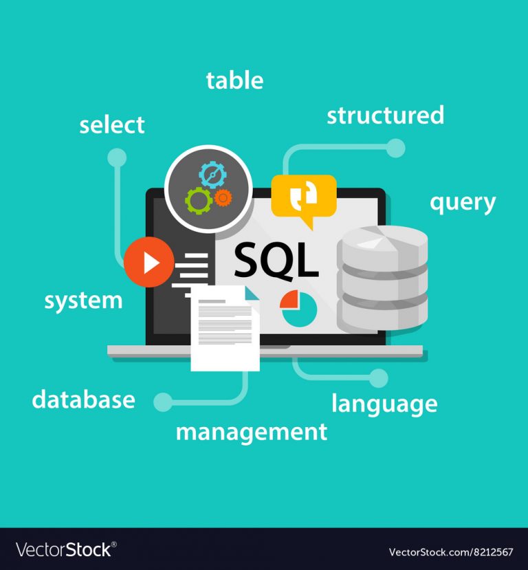 SQL Databases Importance