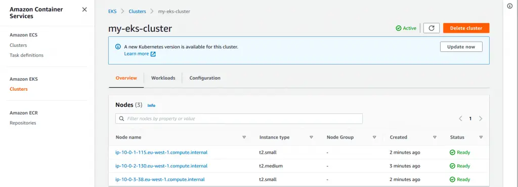How To Deploy EKS Cluster on AWS using Terraform 9 eks cluster overview 1