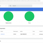 How To Run Kubernetes on Debian 11 with Minikube 6