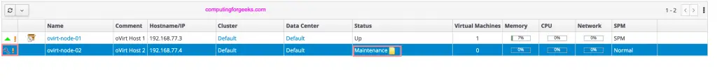 Move oVirt/RHEV Hypervisor Host Between Clusters or Data Centers 5 ovirt rhev migrate host between clusters 04