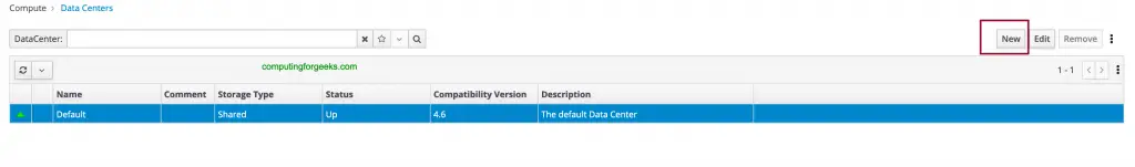 How To Create Data Center and Cluster in oVirt / RHEV 5 rhev create data center 03